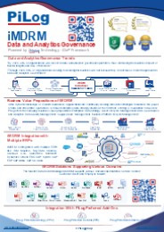 Master Data Management Solutions | MDM Tools |