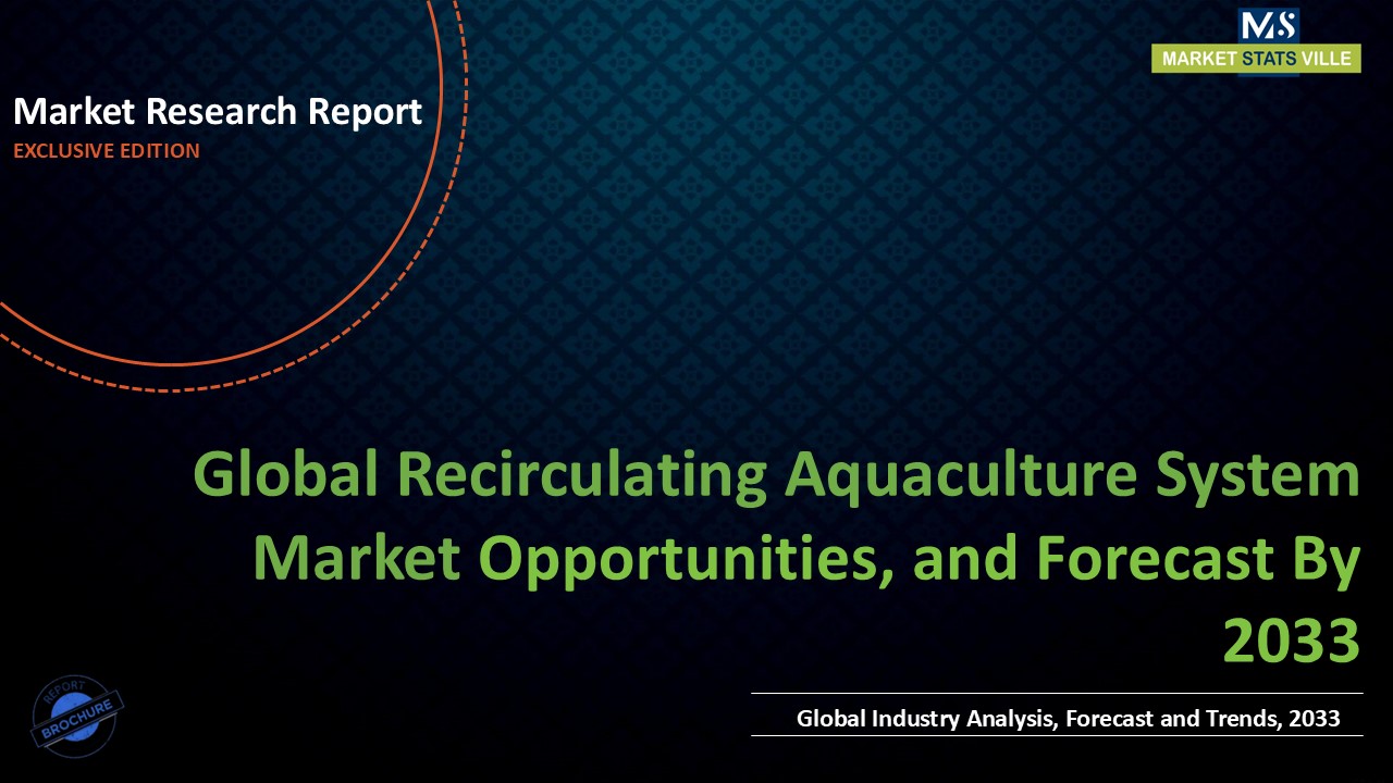 Recirculating Aquaculture System Market will reach at a CAGR of 10.1% from to 2033