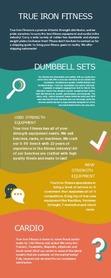 Best rubber hex dumbbell sets to purchase