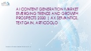 AI Content Generation Market