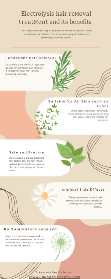 Get Rid Of Unwanted Hair Growth