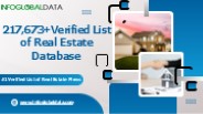 InfoGlobalData: Best Real Estate Email Database Provider