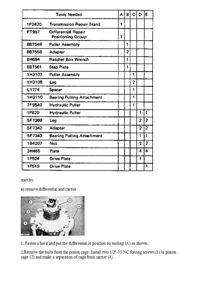 Caterpillar Cat 992 WHEEL LOADER (Prefix 25K) Service Repair Manual ...