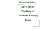 Green Logistics: Eco-Friendly Practices for Sustainable Supply Chain