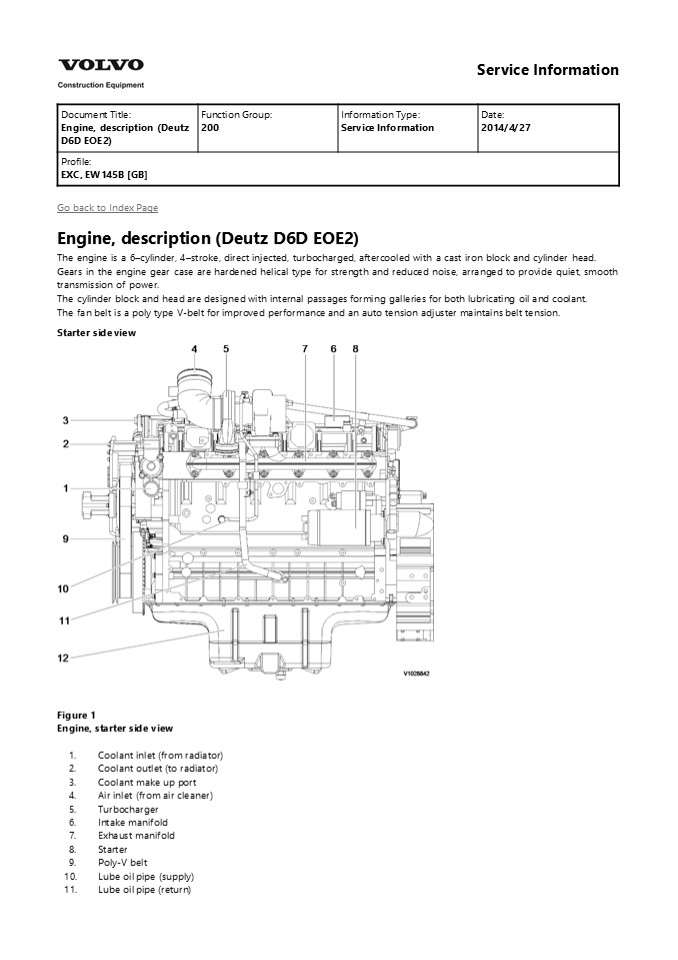 Volvo EW145B Wheeled Excavator Service Repair Manual Instant Download