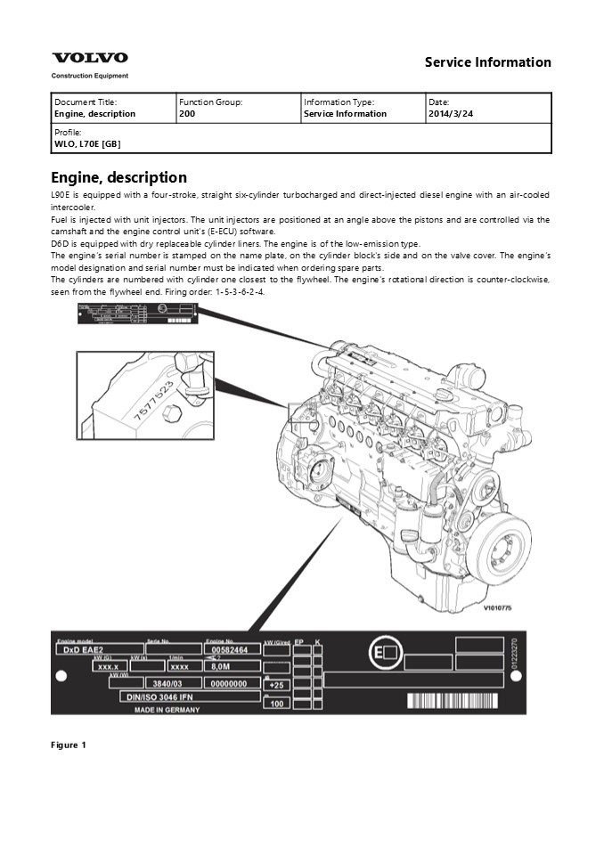 Volvo L70E Wheel Loader Service Repair Manual Instant Download