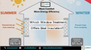 Which Window Treatment Offers Best Insulation