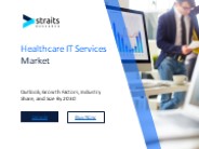 Healthcare IT Services Market