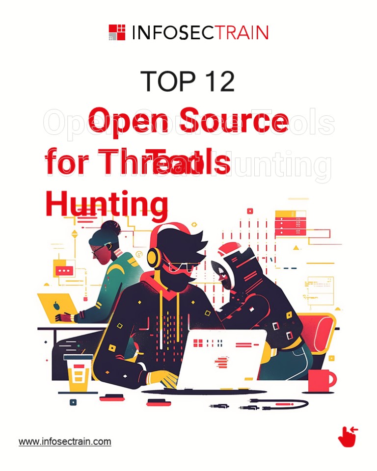 Top 10 Open Source for Threat Hunting