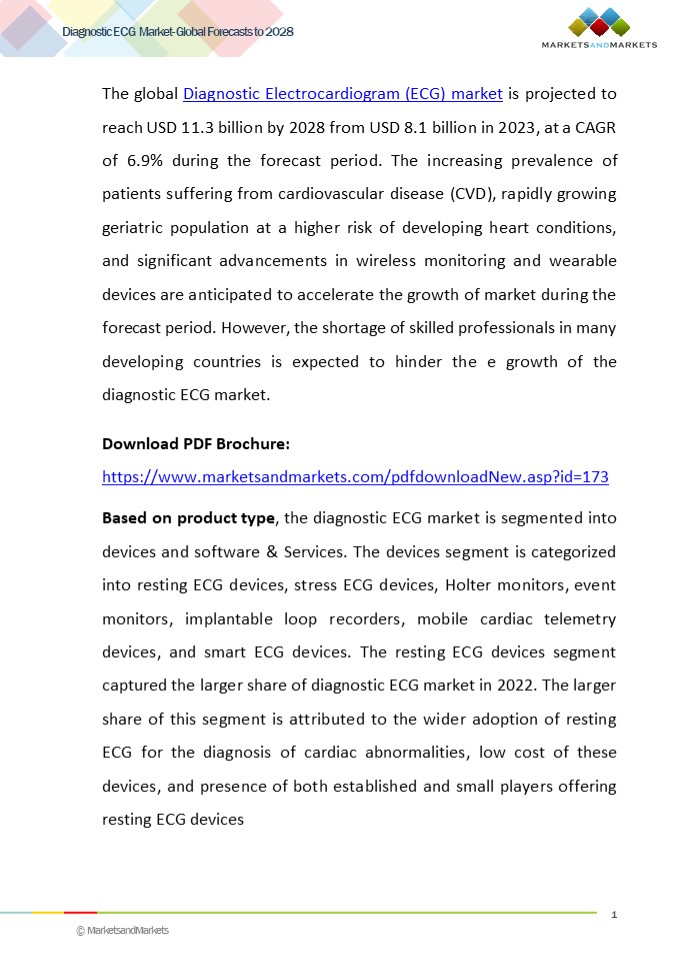 Diagnostic ECG Market to Reach $11.3 Billion by 2028