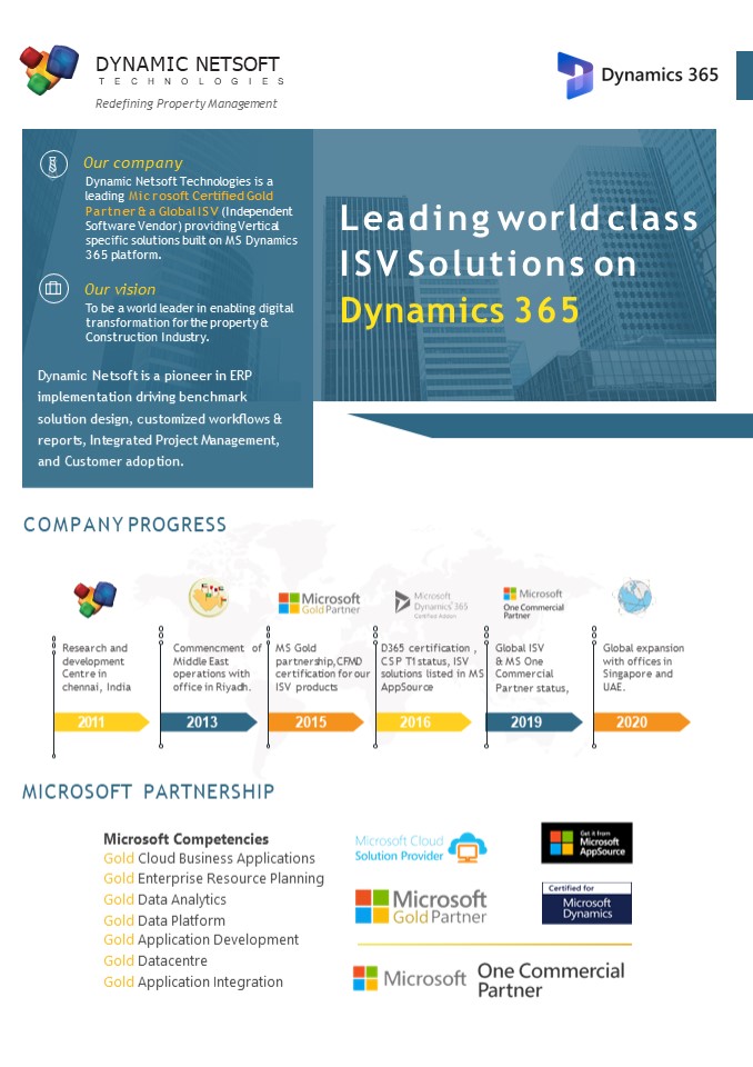 RealEstatePro: Revolutionizing Property Management with Dynamics 365