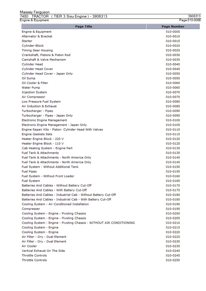 Massey Ferguson MF7480 TRACTOR (TIER 3 Sisu Engine) Parts Catalogue Manual Instant Download