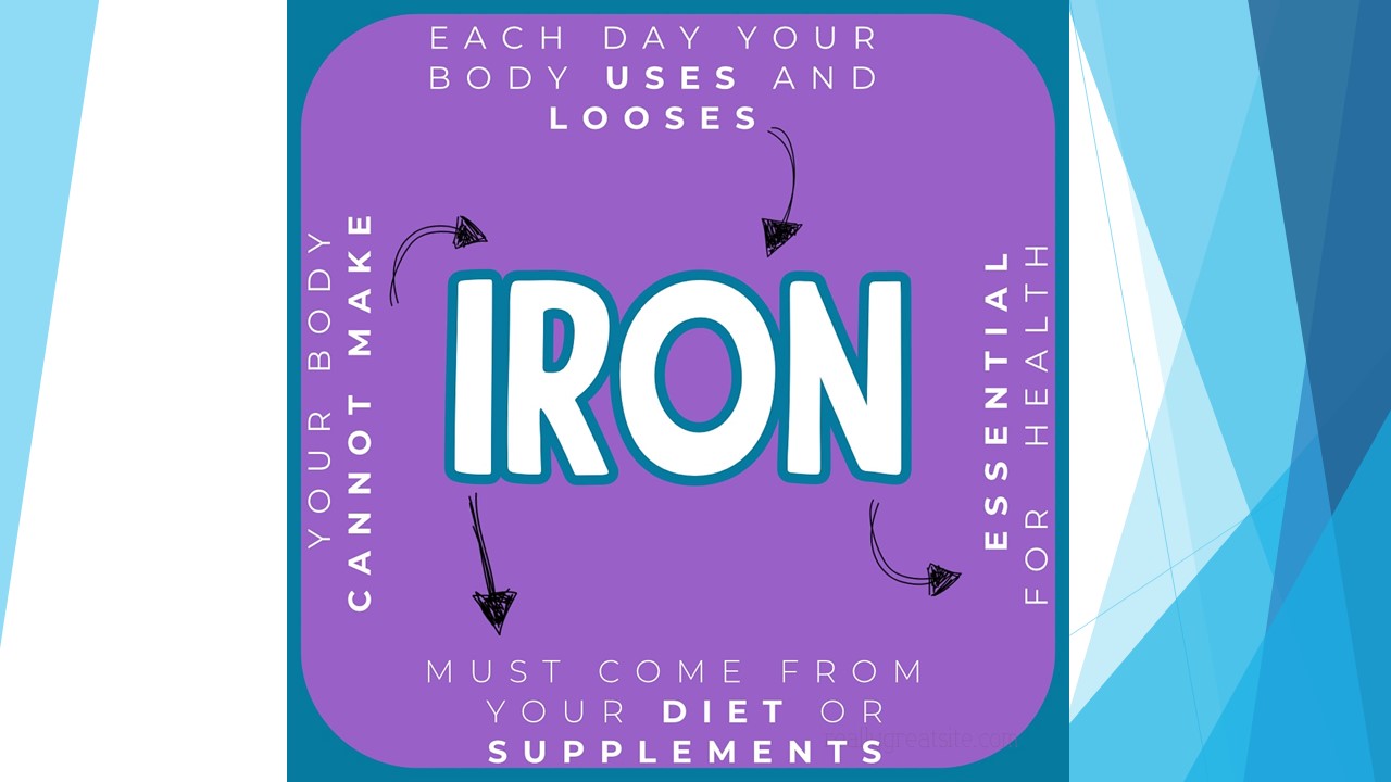 PPT Yum Multivitamin with iron dietary supplement PowerPoint