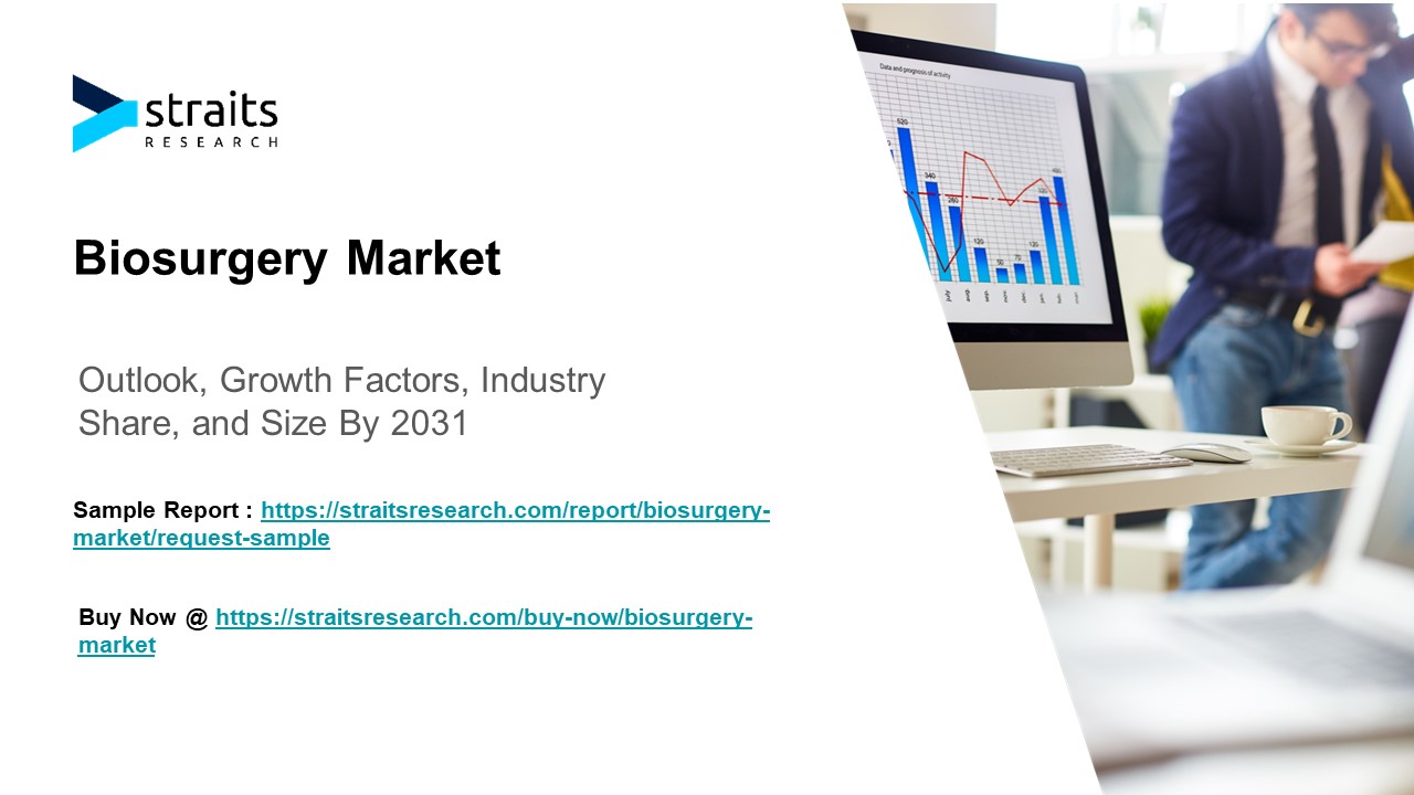 Biosurgery Market
