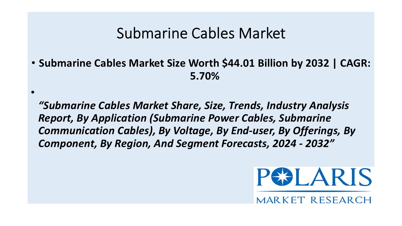 Vibration Control Systems Market Development & Growth, 2024-2032