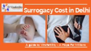 Surrogacy cost in Delhi