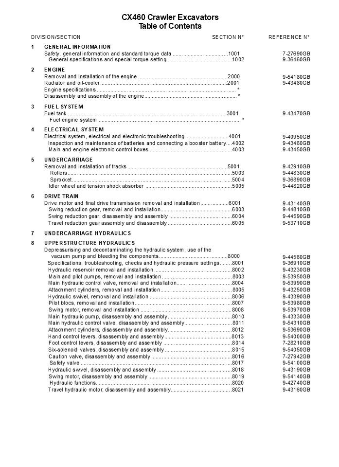 CASE CX460 CRAWLER EXCAVATOR Service Repair Manual Instant Download