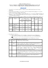 MH MBA CET 2024 Syllabus pdf