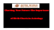top astrologer in dehradun