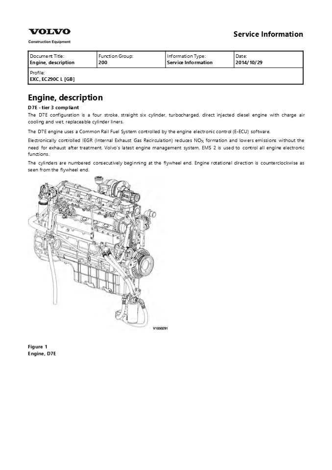 Volvo EC290C L (EC290CL) Excavator Service Repair Manual Instant Download