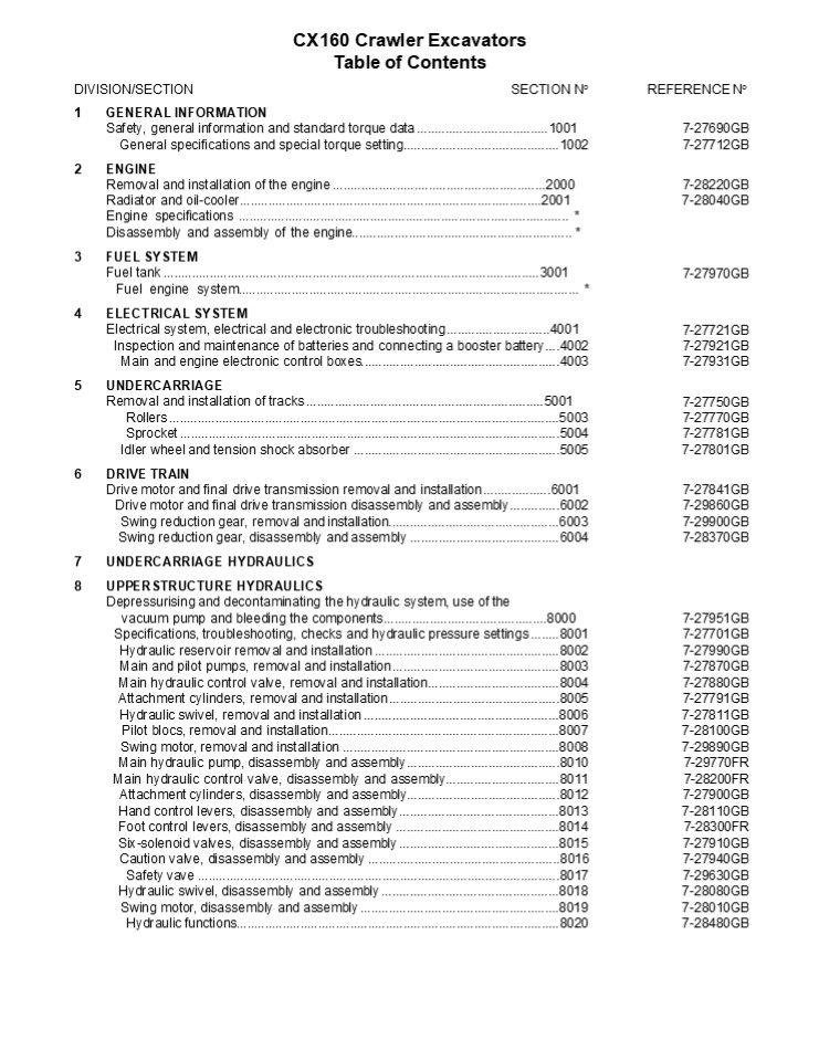 CASE CX160 CRAWLER EXCAVATOR Service Repair Manual Instant Download