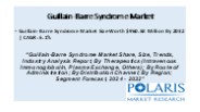 Guillain-Barre Syndrome Market