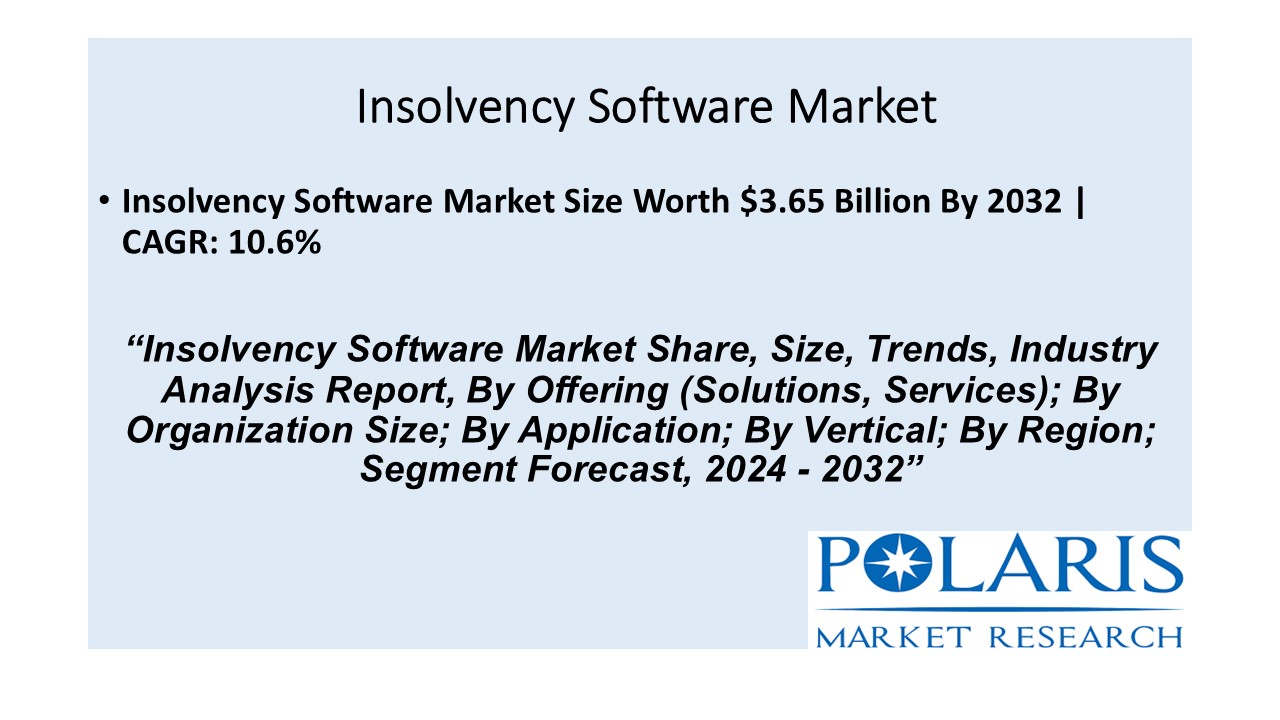 Insolvency Software Market