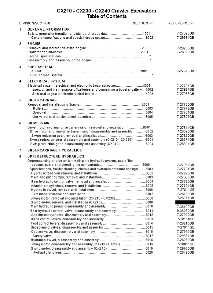 CASE CX240 CRAWLER EXCAVATOR Service Repair Manual Instant Download