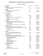 CASE 595LSP Loader Backhoe Service Repair Manual Instant Download