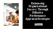 Performance Appraisal in HRM