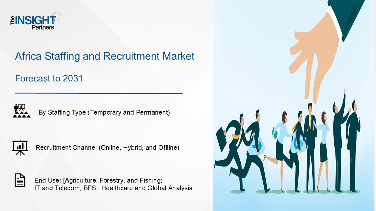 Africa Staffing and Recruitment Market