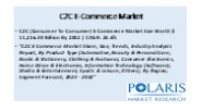 C2C (Consumer-To-Consumer) e-commerce market