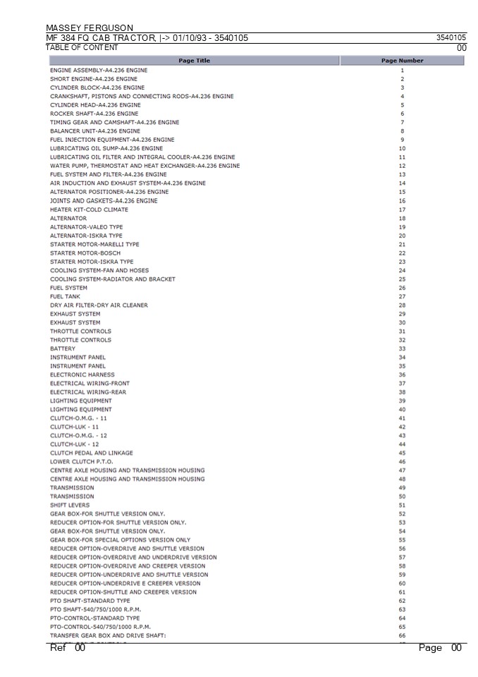 Massey Ferguson MF 384 FQ CAB TRACTOR, - 011093 Parts Catalogue Manual Instant Download