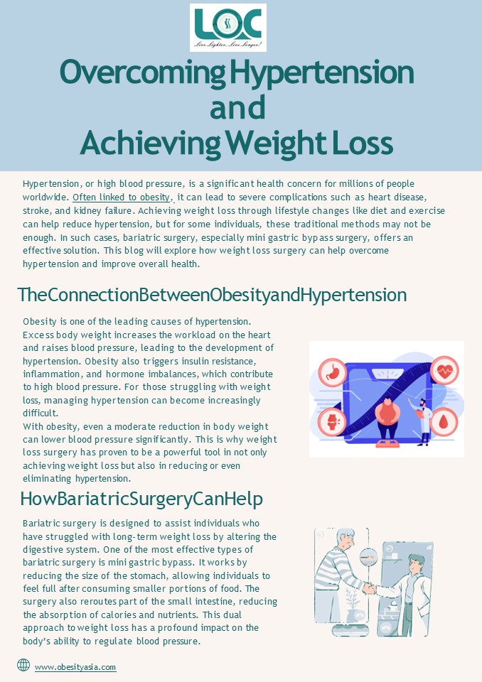 Overcoming Hypertension and Achieving Weight Loss