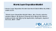 Atomic Layer Deposition Market