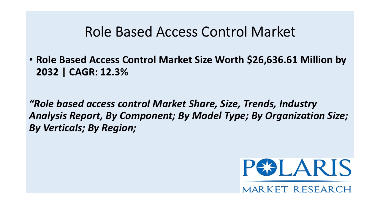 PPT – Role Based Access Control Market PowerPoint presentation | free ...