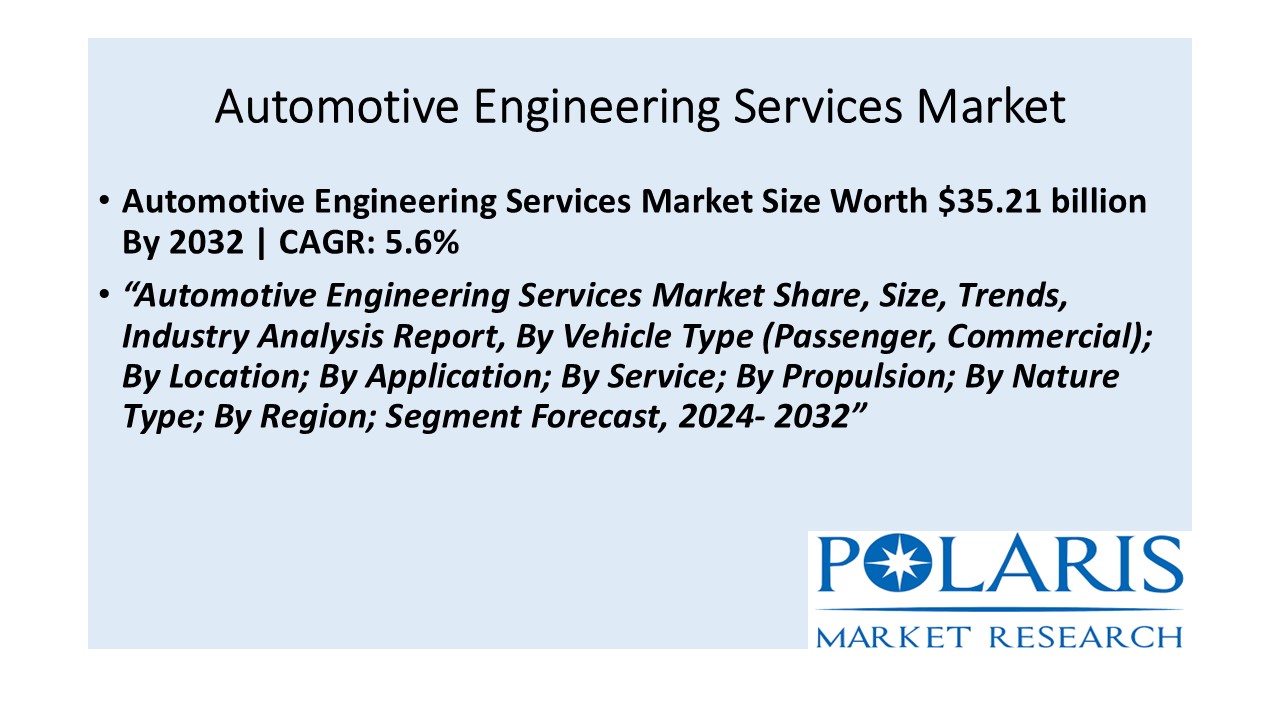 PPT Automotive Engineering Services Market PowerPoint presentation