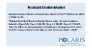 Global Resistant Dextrin Market