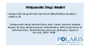 Antiparasitic Drugs Market