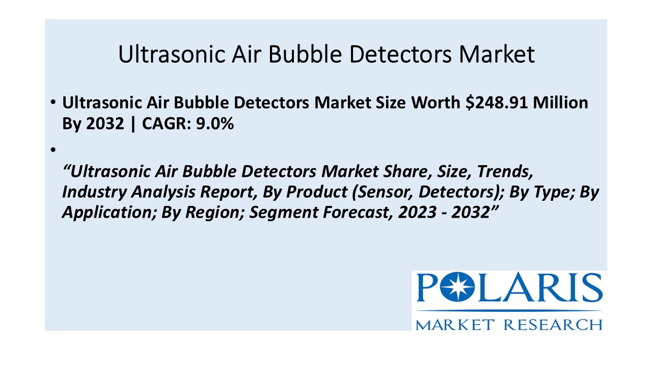 Ultrasonic Air Bubble Detectors Market