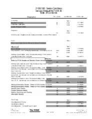 CASE IH 2344 Combine Service Repair Manual Instant Download