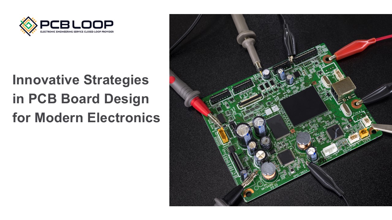 presentation player overlay