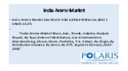 India Anime Market