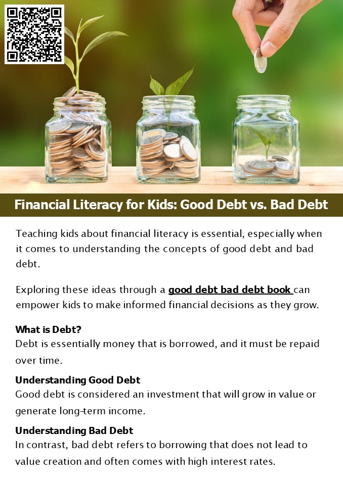 PPT Financial Literacy for Kids Good Debt vs. Bad Debt PowerPoint