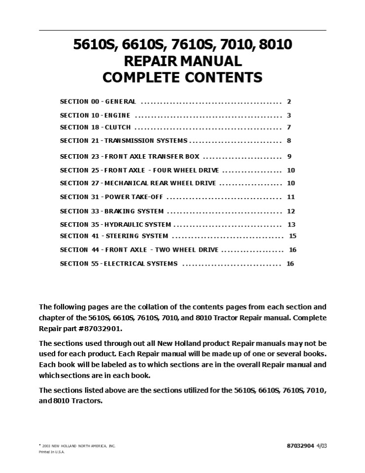 New Holland 7010 Tractor Service Repair Manual Instant Download