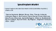Spinal Implants Market