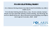 Fiber Cement Board Market