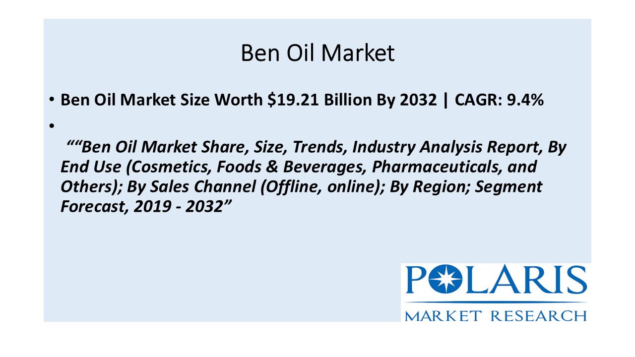 Ben Oil Market