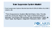 Train Suspension System Market