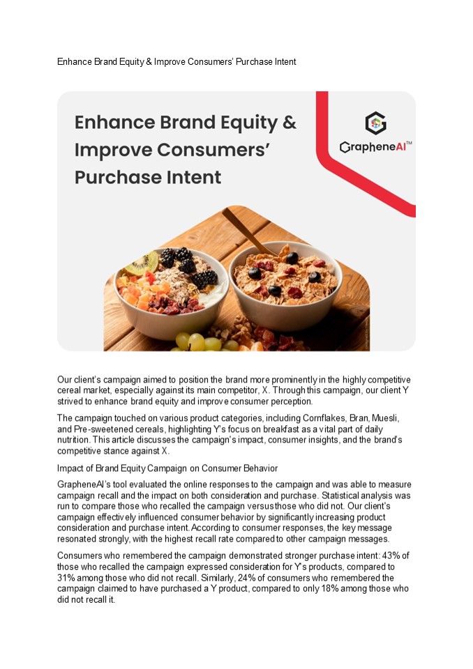 Enhance Brand Equity & Improve Consumers’ Purchase Intent